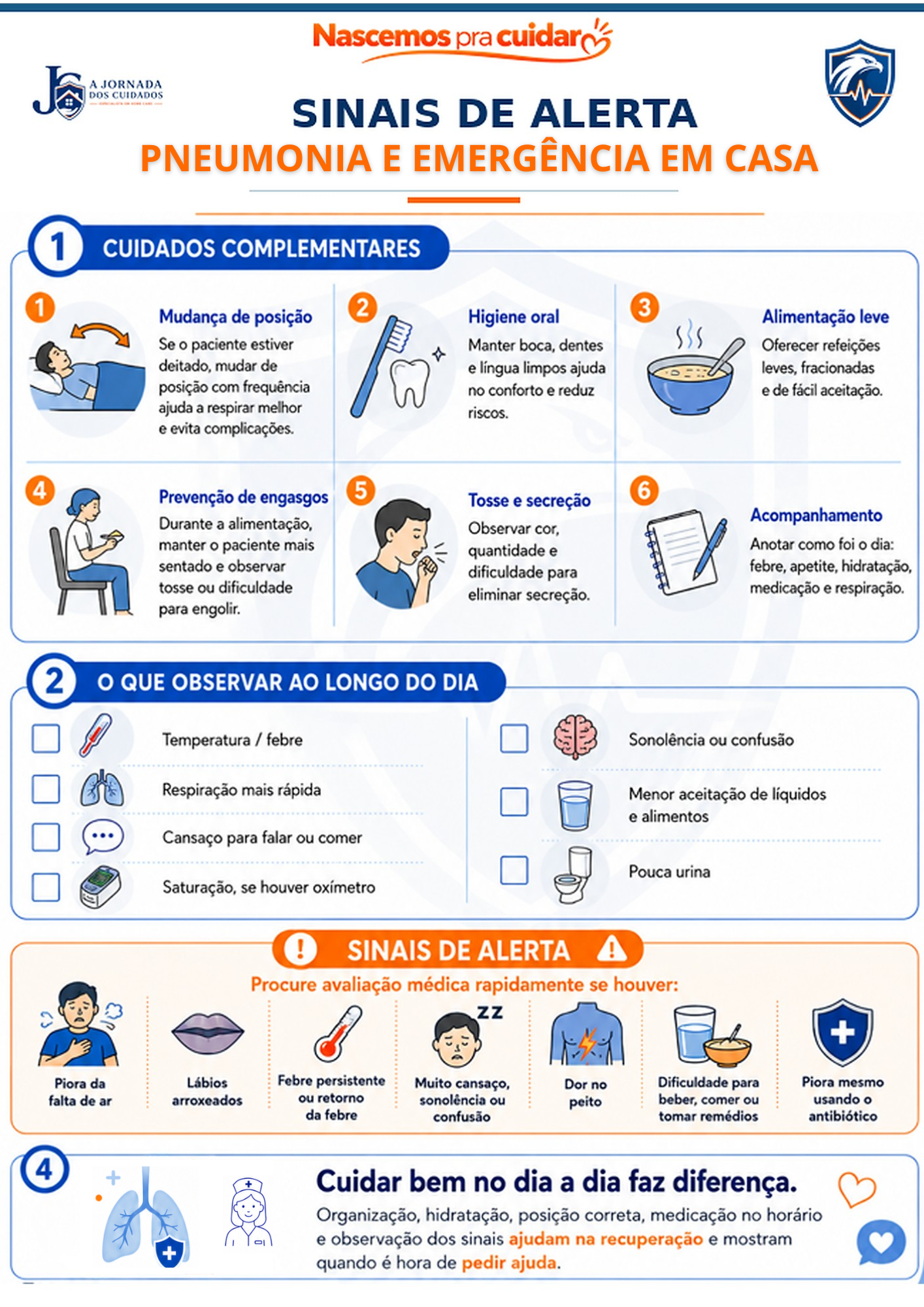 Capa de Sinais de Alerta